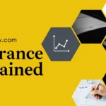 Insurance Explained